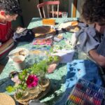 Photo d'un atelier de broderie sur vêtements.